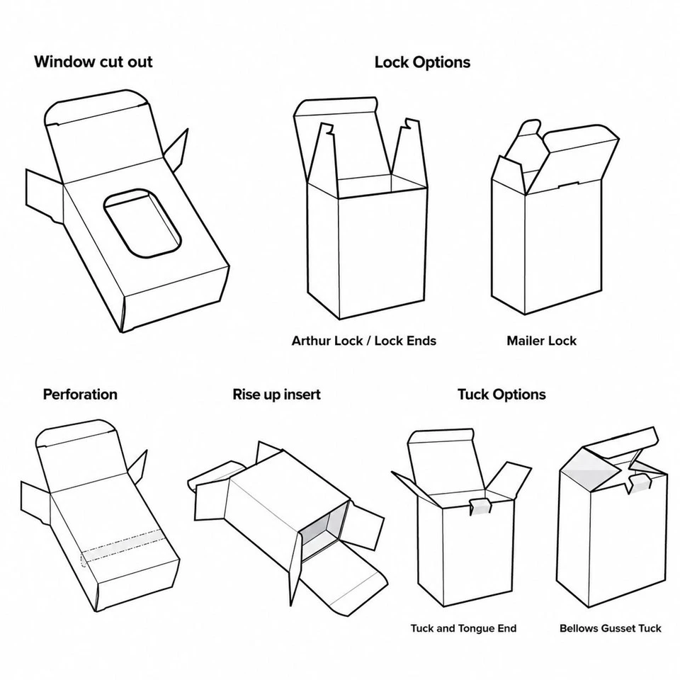 Tuck End Box best Tuck End Box best
