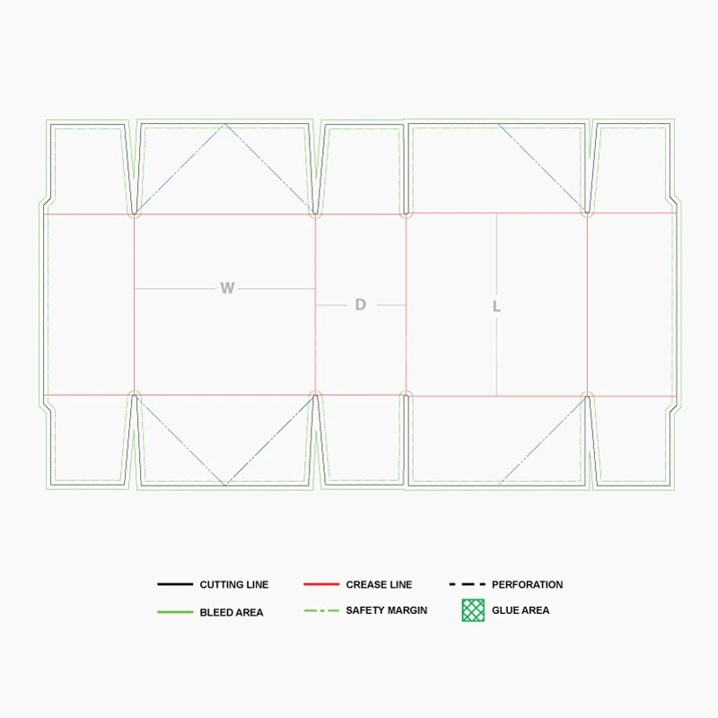 6 Corner Box best 6 Corner Box best